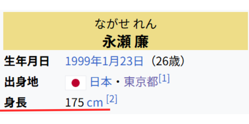 永瀬廉のWikipedia
