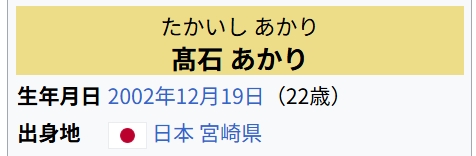 髙石あかりのWikipedia