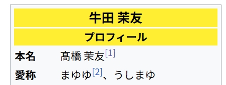 牛田茉友のWikipedia