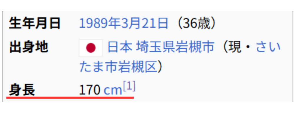佐藤健のWikipedia
